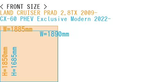 #LAND CRUISER PRAD 2.8TX 2009- + CX-60 PHEV Exclusive Modern 2022-